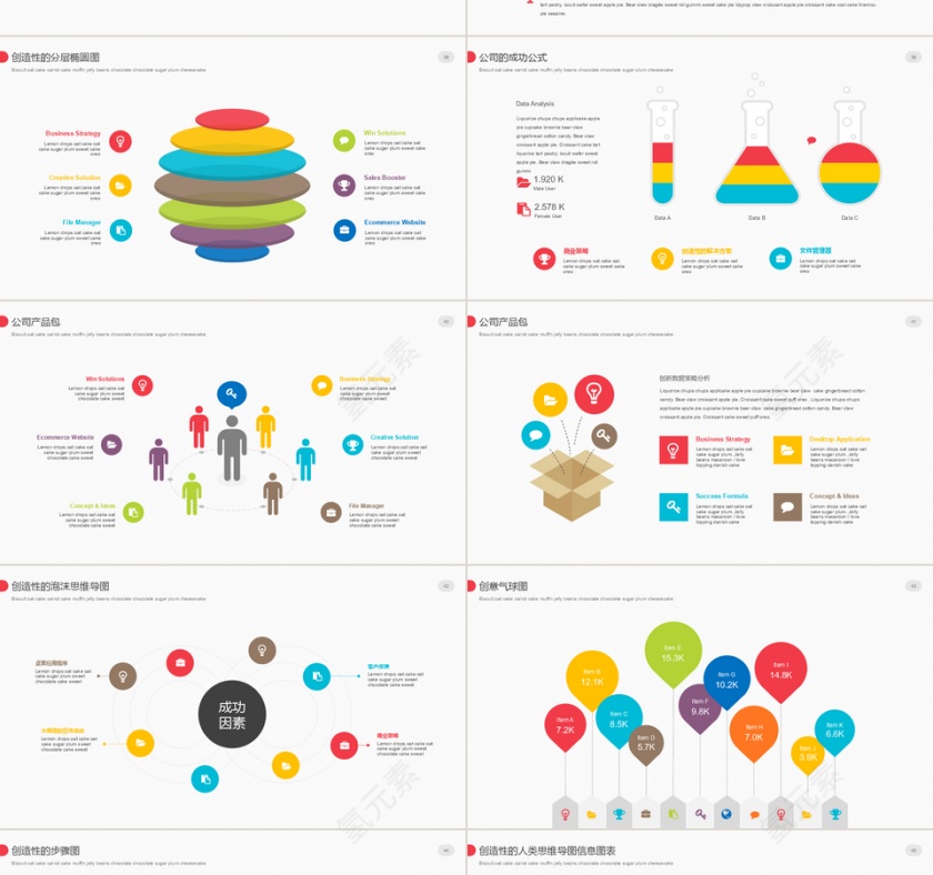 简约扁平风多图表商务报告工作汇报述职报告商务通用ppt模板第7张