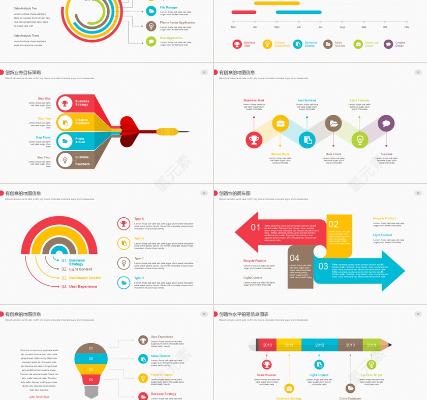 简约扁平风多图表商务报告工作汇报述职报告商务通用ppt模板第9张