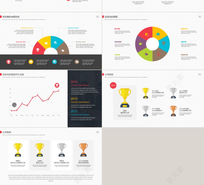 简约扁平风多图表商务报告工作汇报述职报告商务通用ppt模板第10张