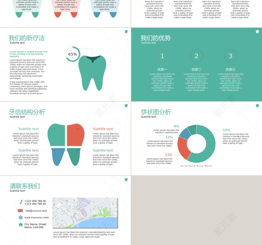 简约大气口腔医院牙科医院宣传简介动态PPT模板第3张