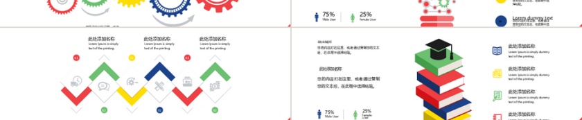 简约企业新员工入职培训课件PPT第3张