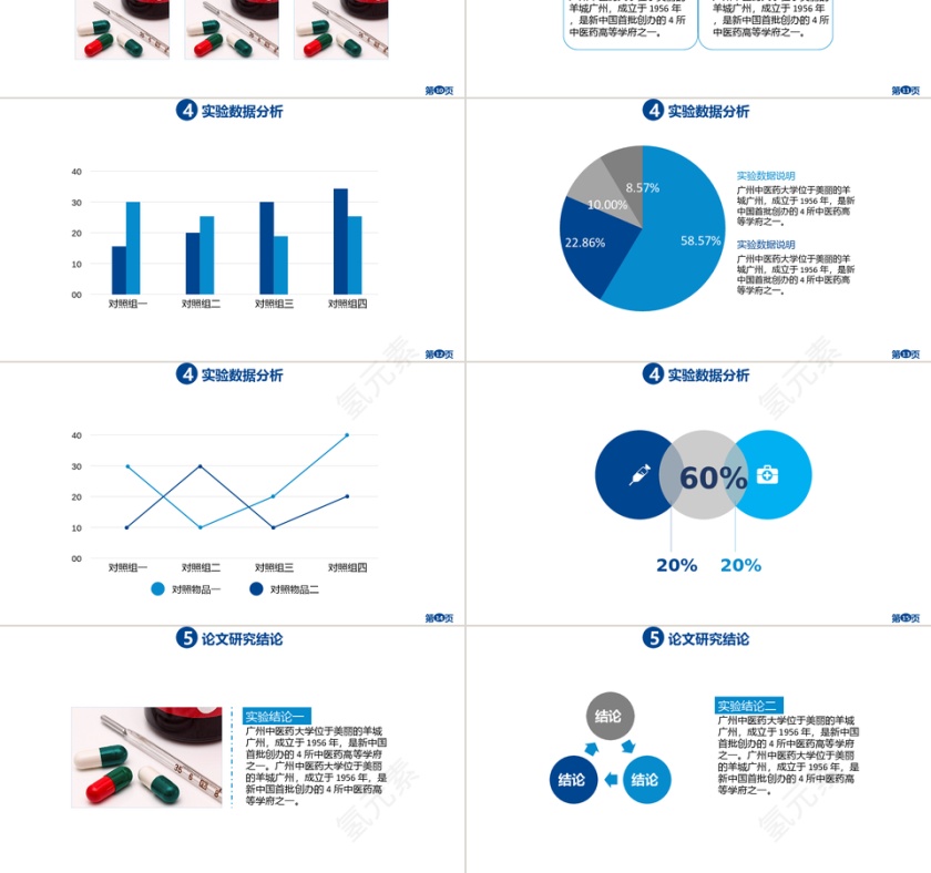 简约医药类论文答辩PPT模板第3张
