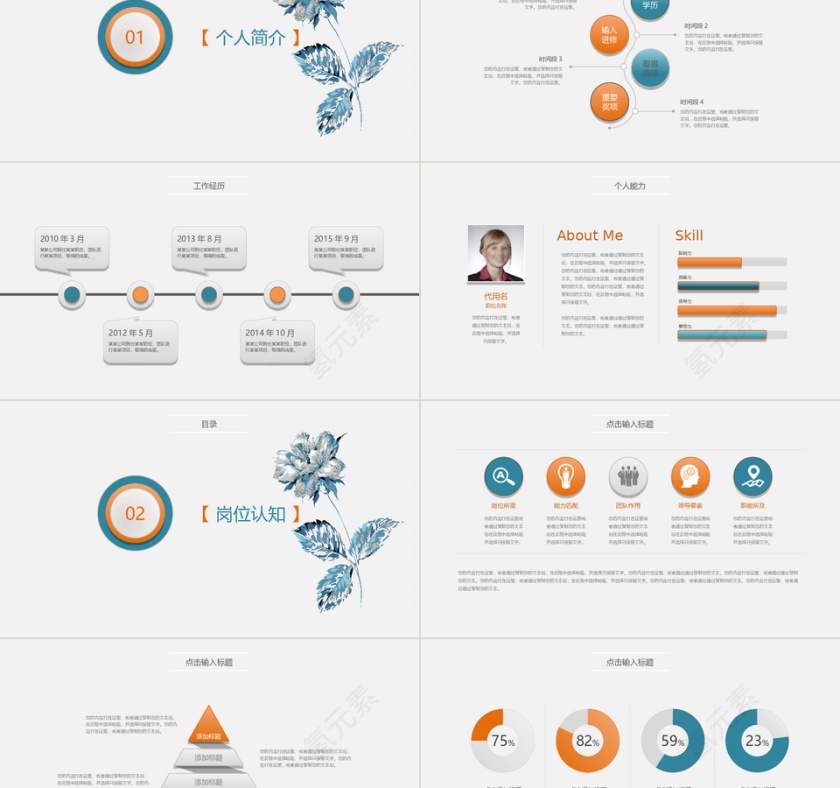 蓝色橙色大气岗位竞聘PPT模板第2张