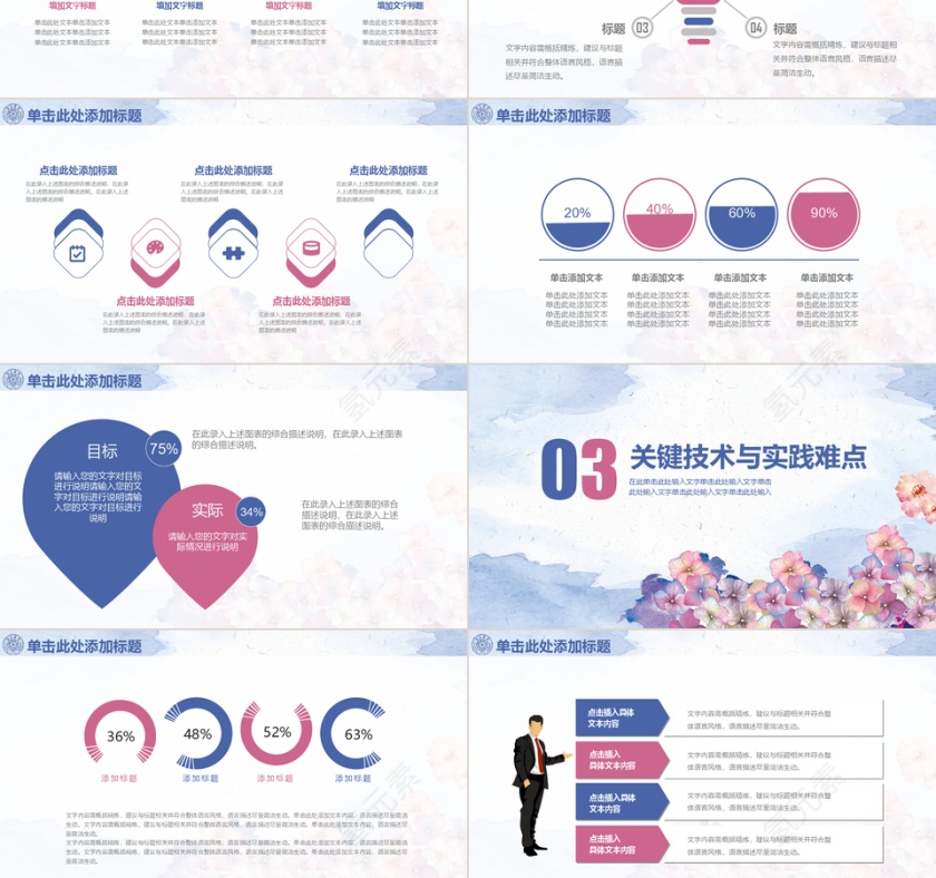 文艺花瓣毕业论文答辩ppt模板第3张