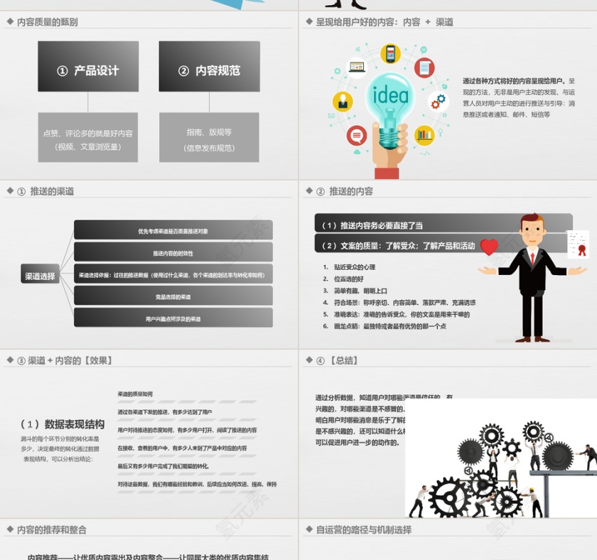 企业内容运营技能培训PPT模板第4张