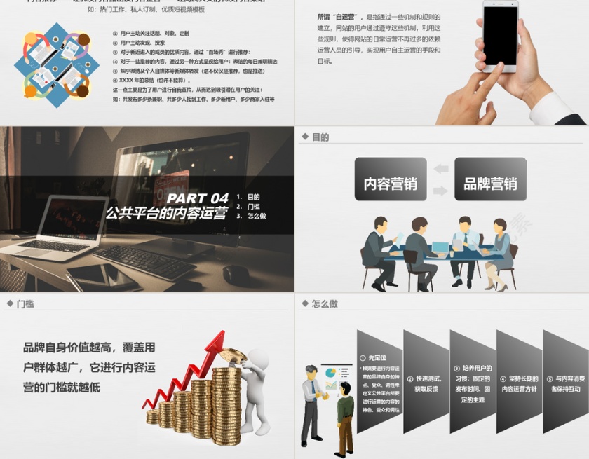 企业内容运营技能培训PPT模板第5张