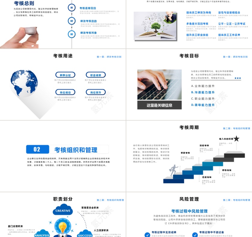 员工绩效考核管理PPT模板第2张