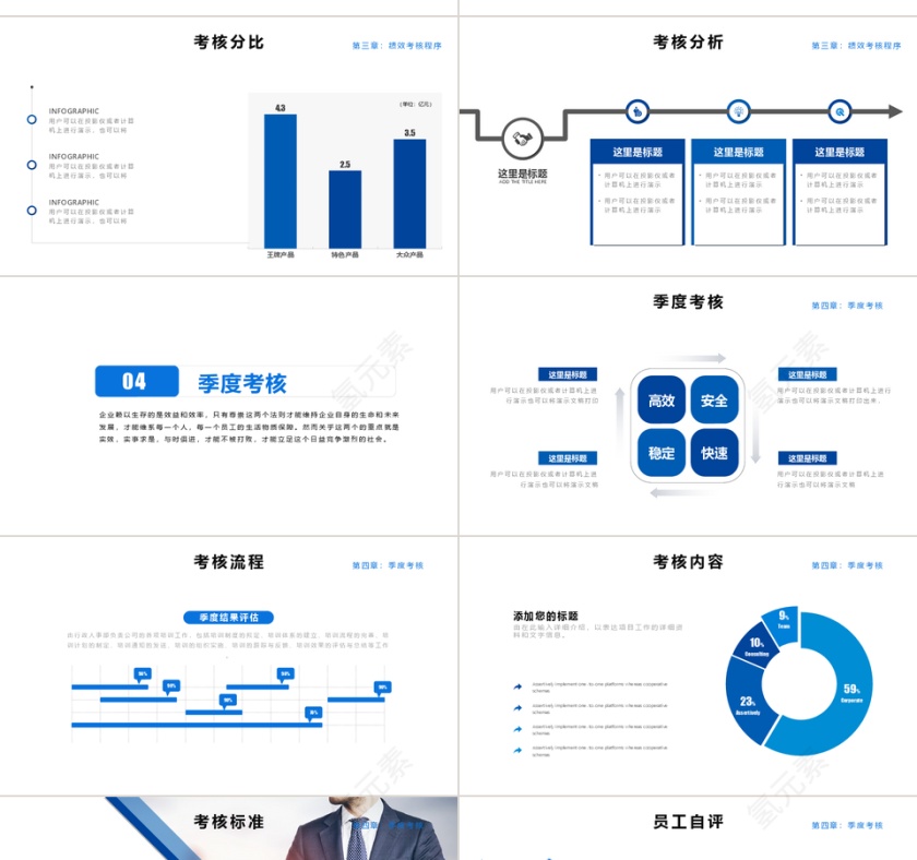员工绩效考核管理PPT模板第4张