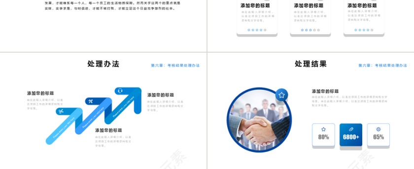 员工绩效考核管理PPT模板第6张