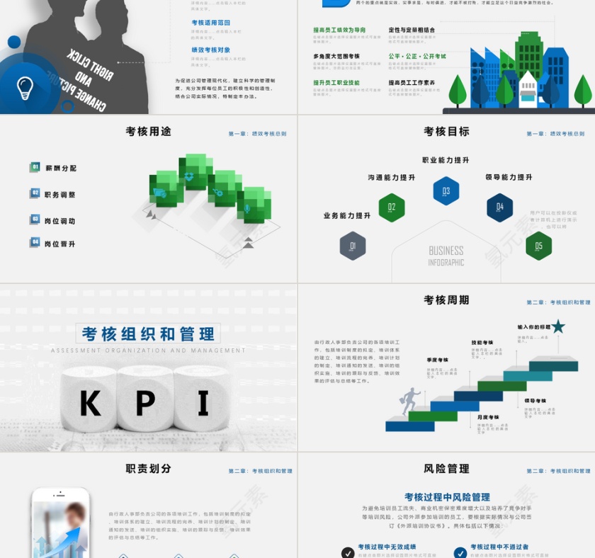 企业员工考核管理PPT模板第2张