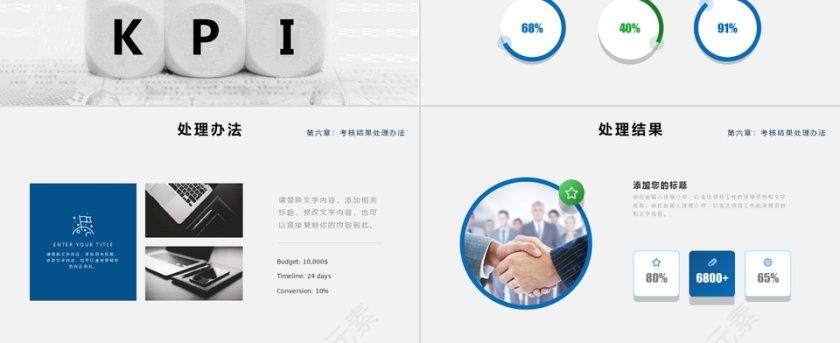 企业员工考核管理PPT模板第6张