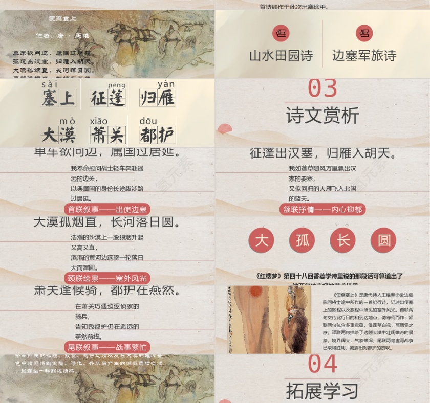 语文诗词使至塞上课件PPT模板第2张