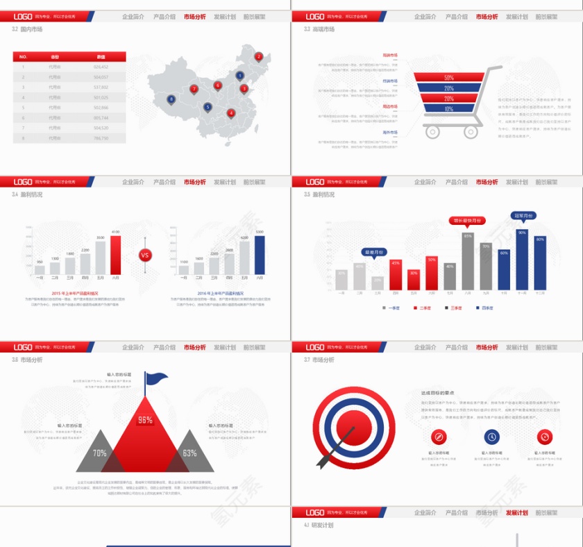 公司简介企业宣传产品介绍PPT模板第4张