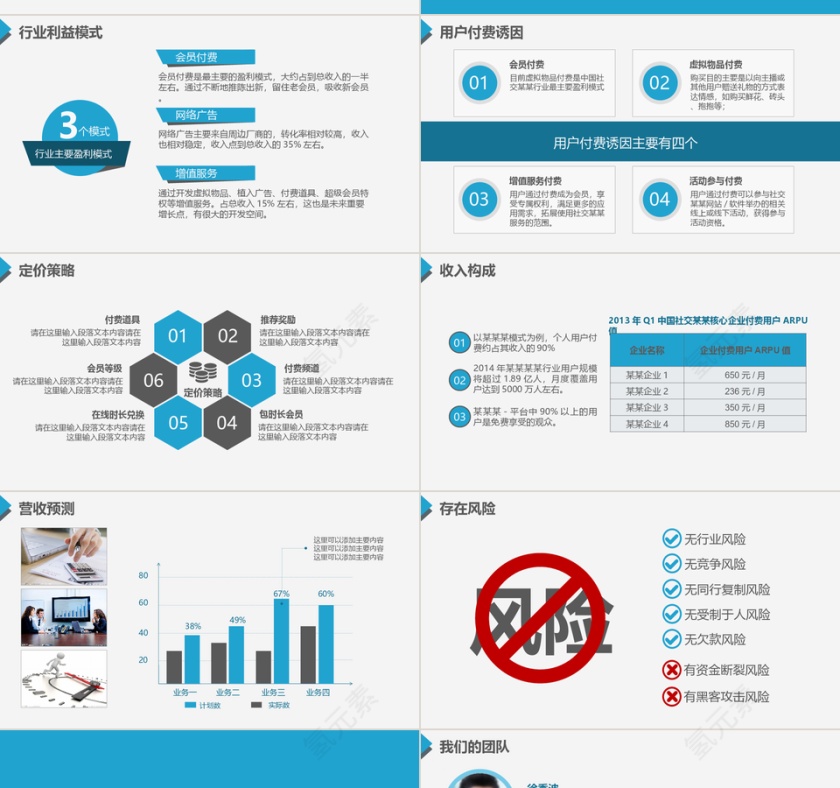 蓝色商务创业商业计划书PPT模板第4张