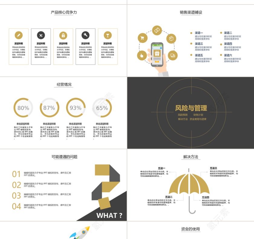 商务风商业创业计划书PPT模板第4张