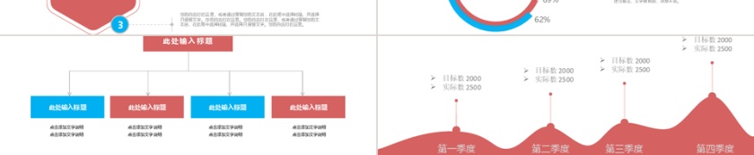 简约商务风工作汇报计划总计ppt模板第3张