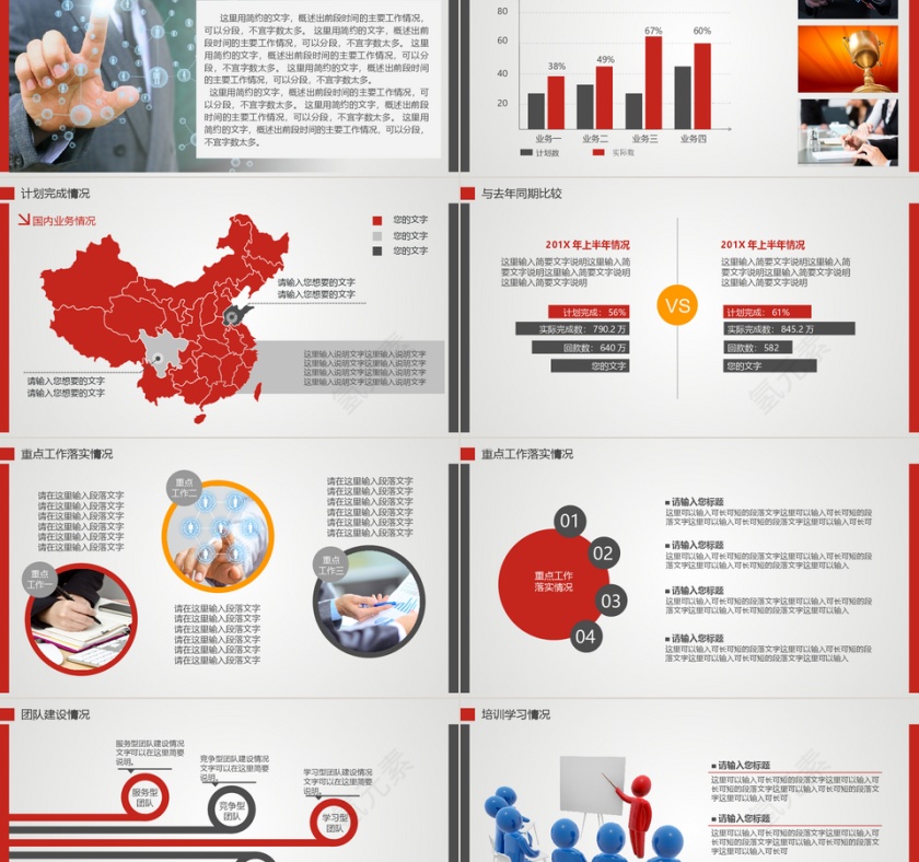 201x工作汇报年终总结ppt模板第2张