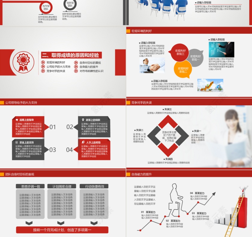 201x工作汇报年终总结ppt模板第3张