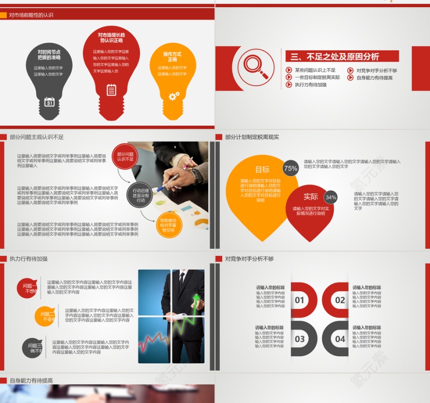 201x工作汇报年终总结ppt模板第4张