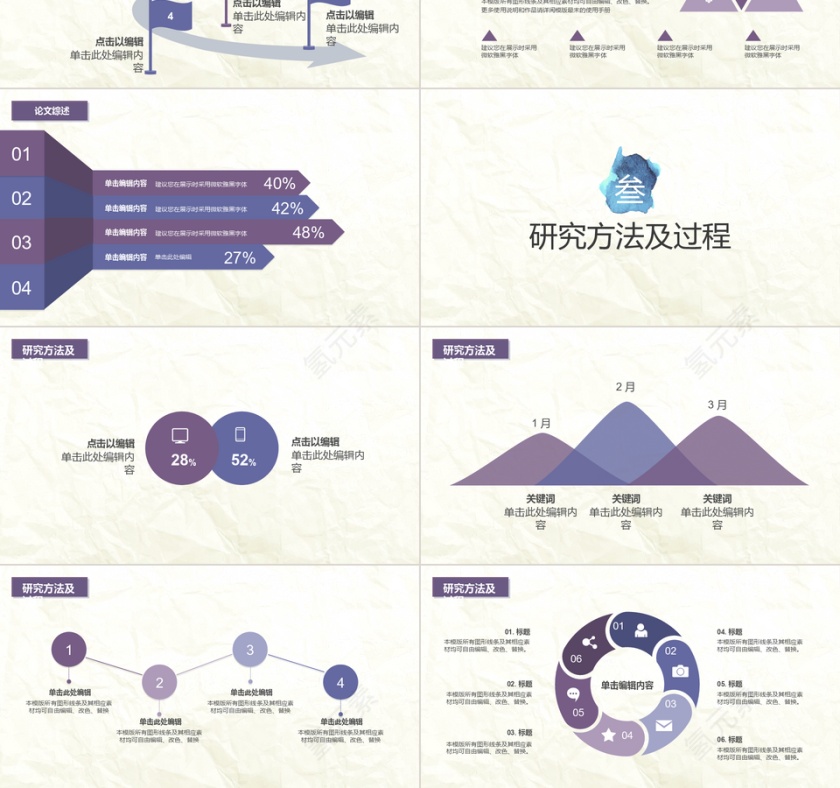 蓝色水墨毕业论文答辩PPT模板第3张