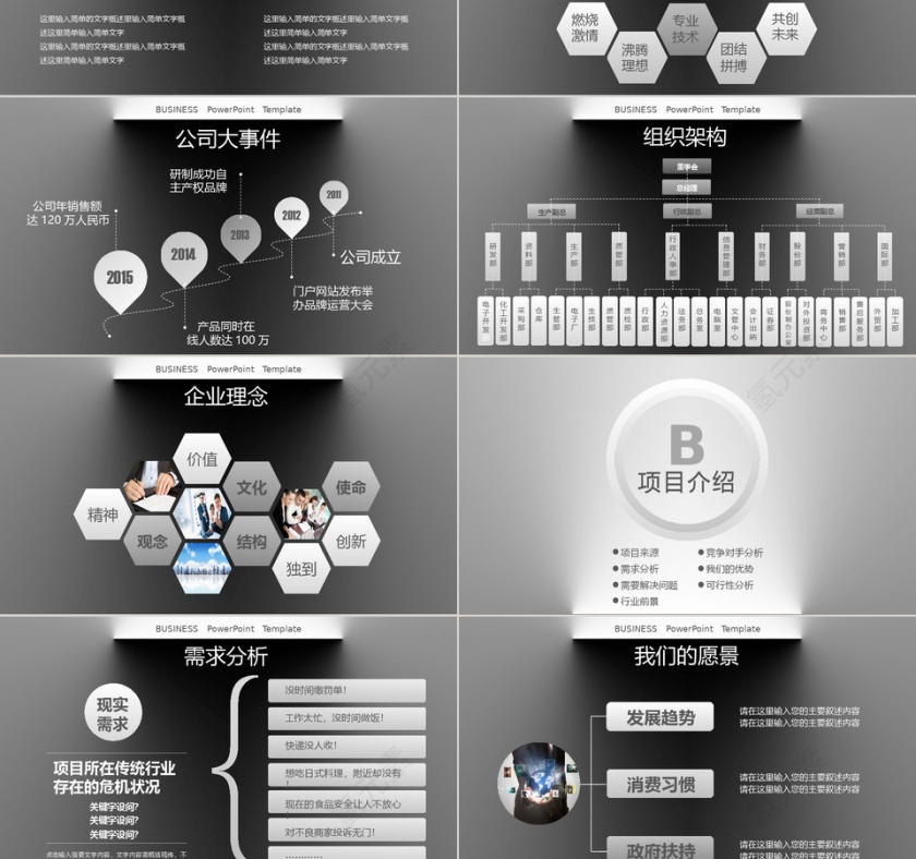 商务风大气质感商业融资创业计划书PPT模板第3张