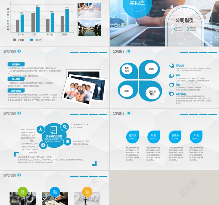 企业新员工入职培训清新风职场培训PPT模板第5张