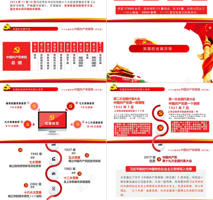 十九大党章修正案解读PPT模板第3张