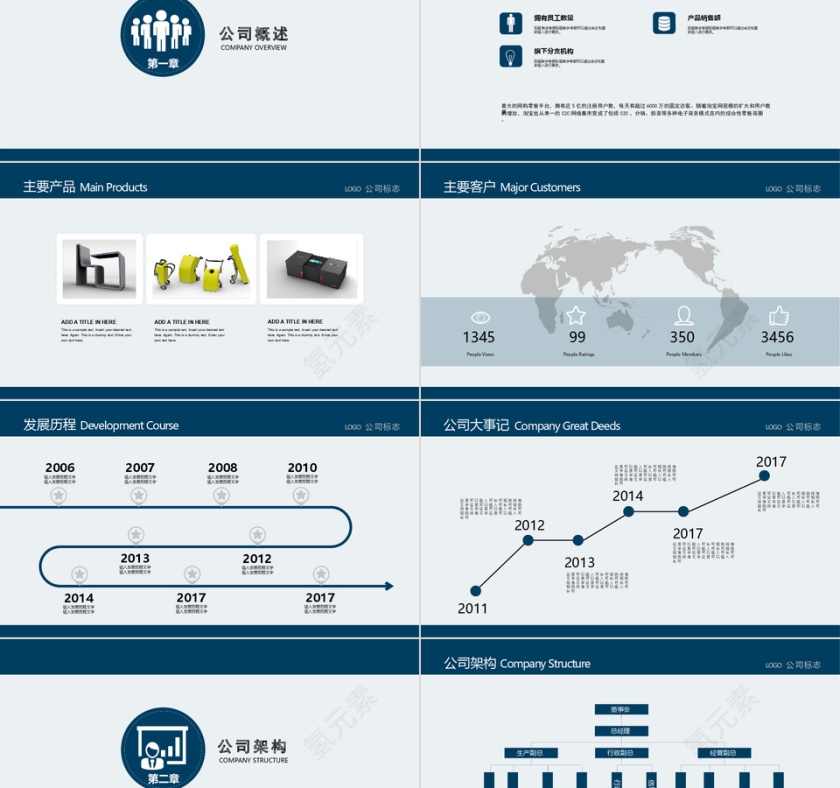 中国风简洁蓝色古典商务企业人力资源管理入职培训PPT模板第2张