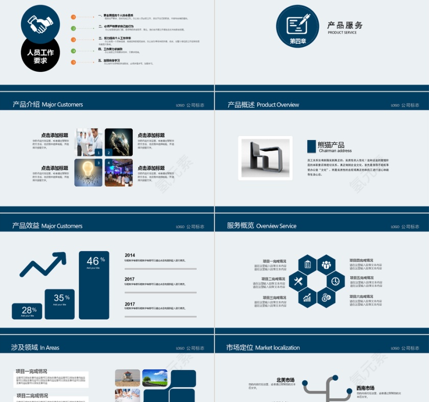 中国风简洁蓝色古典商务企业人力资源管理入职培训PPT模板第5张