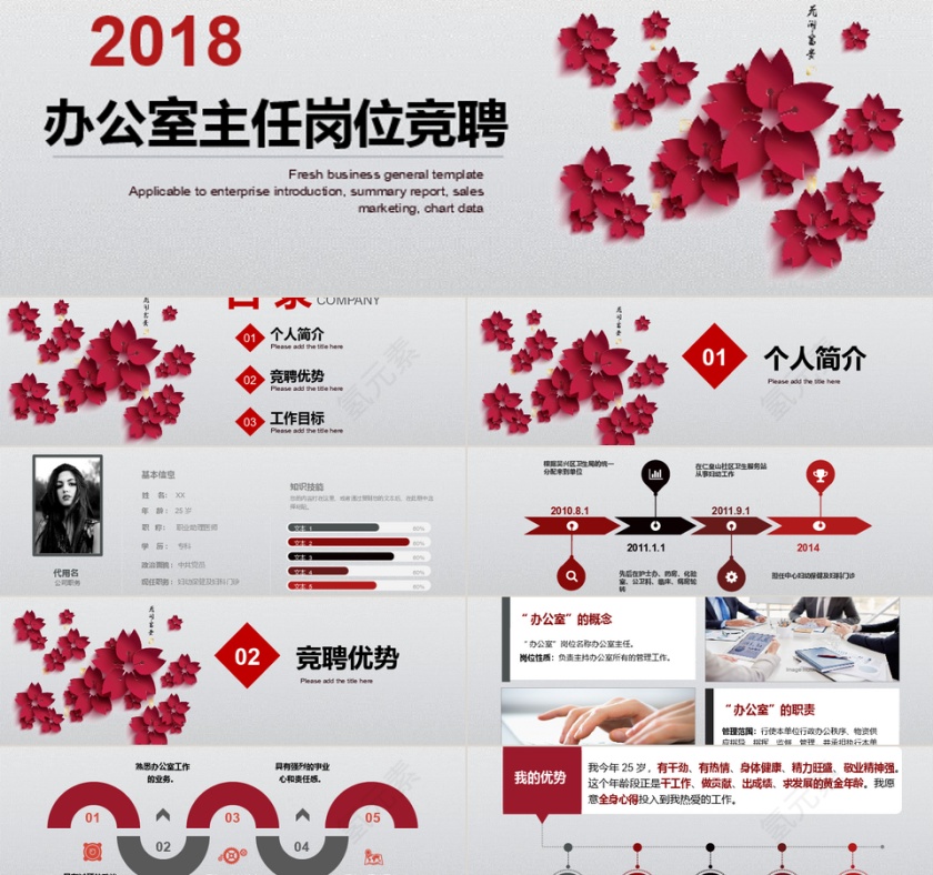 2019紫色时尚水彩花卉清新工作总结述职竞聘动态ppt模板第1张