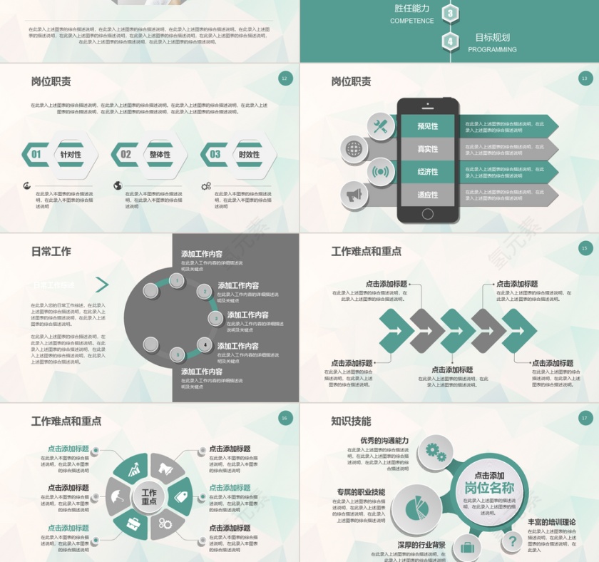 微粒体竞聘报告PPT模板第3张