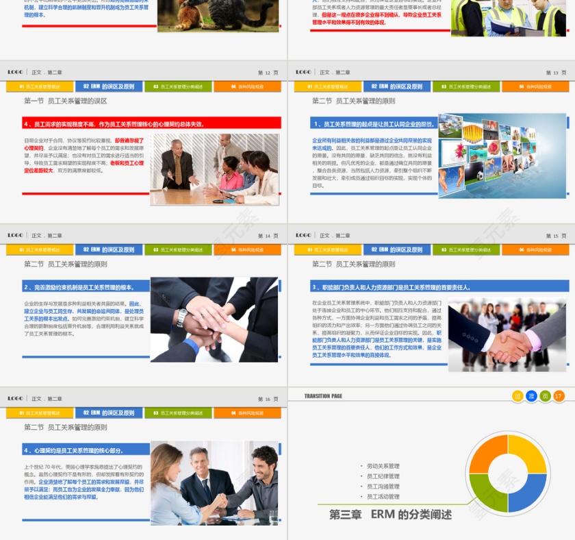 员工管理培训PPT作品第3张