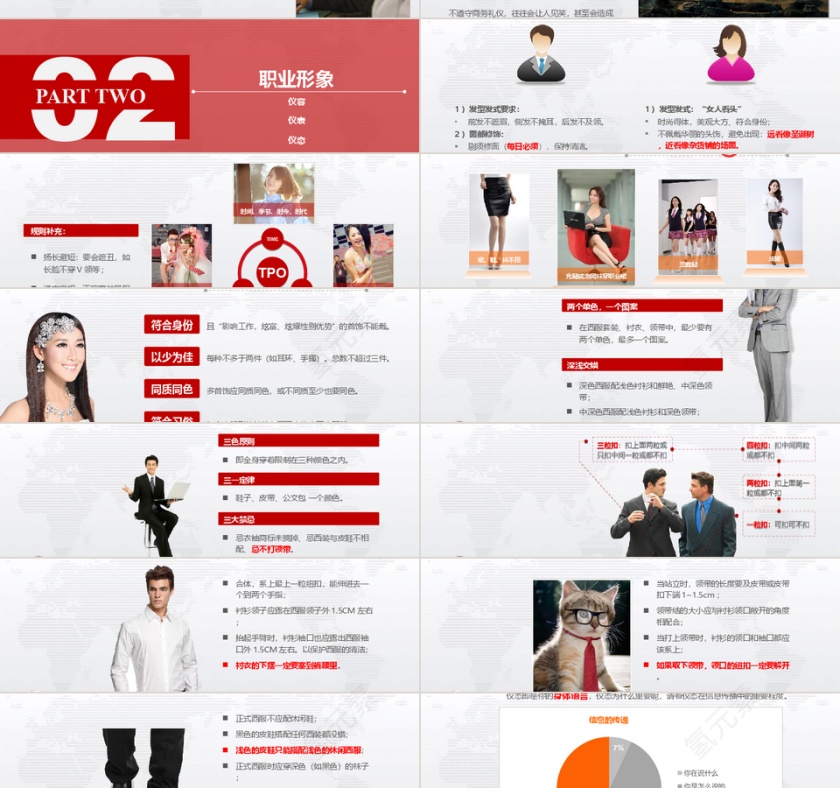 实用员工入职商务礼仪培训PPT作品第2张