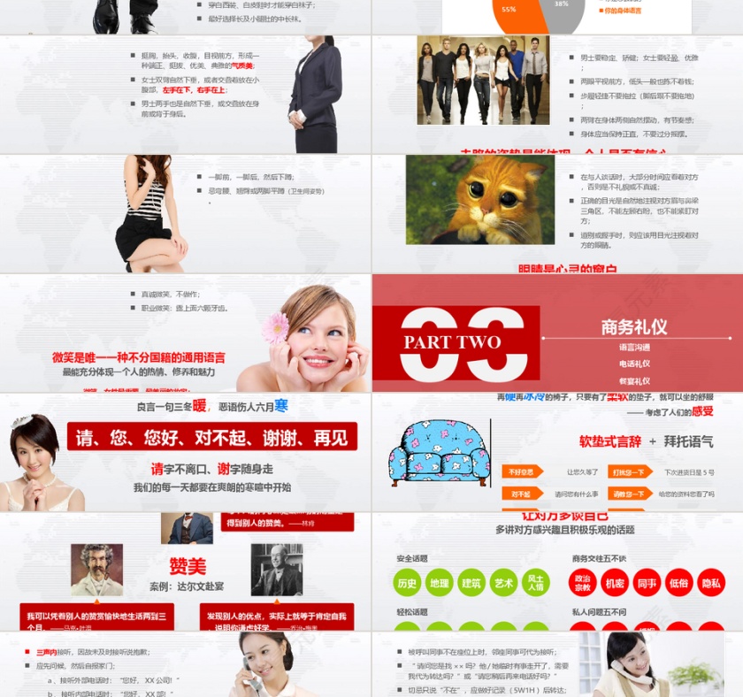 实用员工入职商务礼仪培训PPT作品第3张