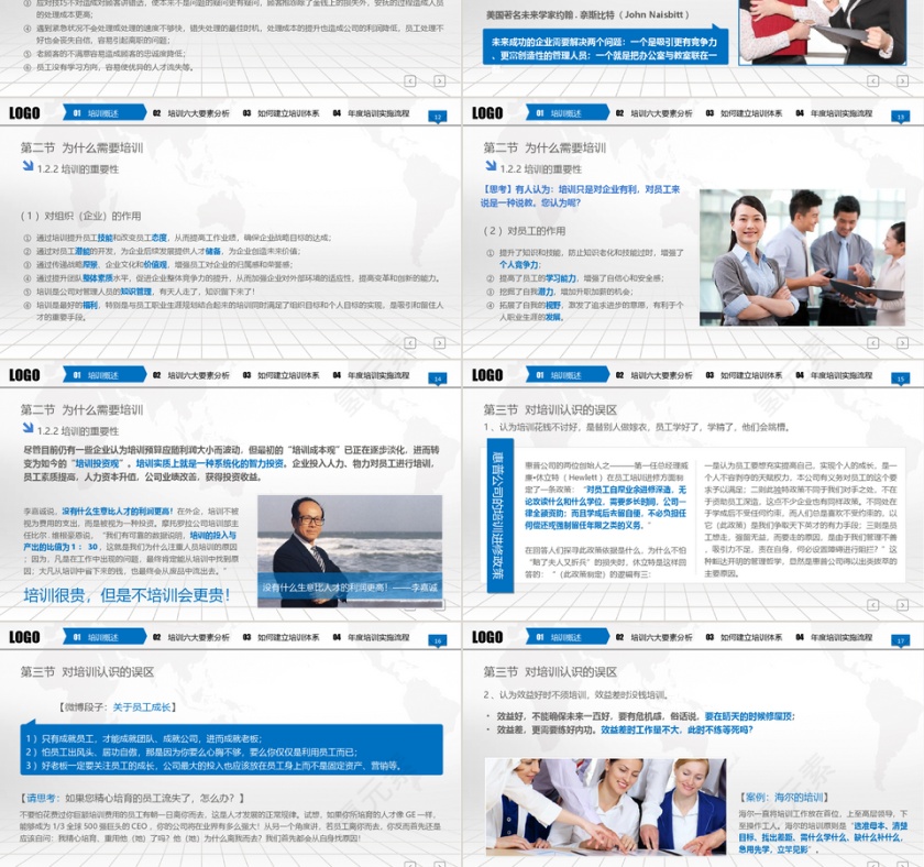 新员工入职培训教育手册动态PPT课件第3张