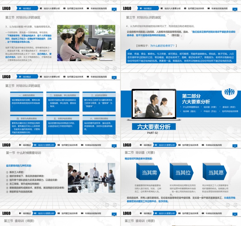 新员工入职培训教育手册动态PPT课件第4张