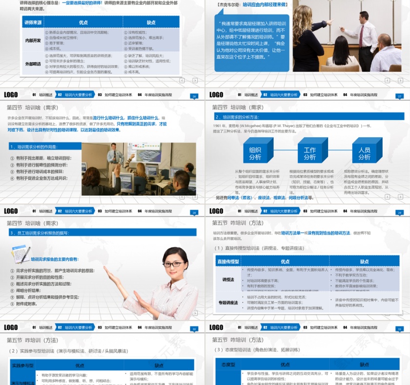 新员工入职培训教育手册动态PPT课件第5张