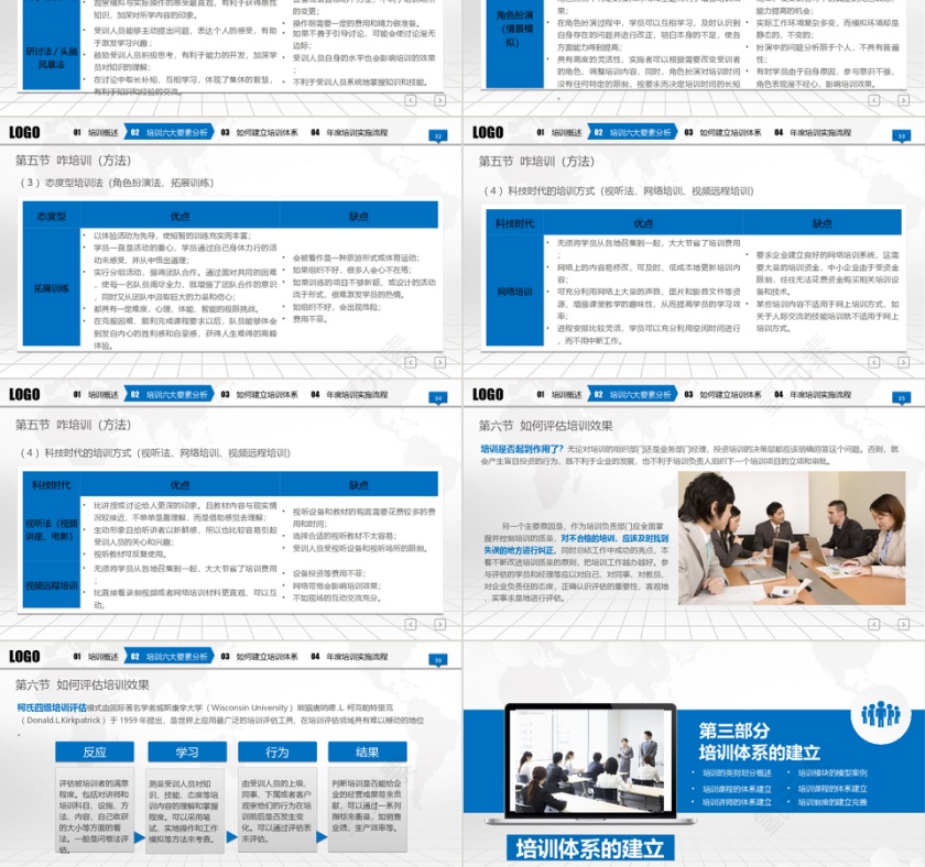 新员工入职培训教育手册动态PPT课件第6张