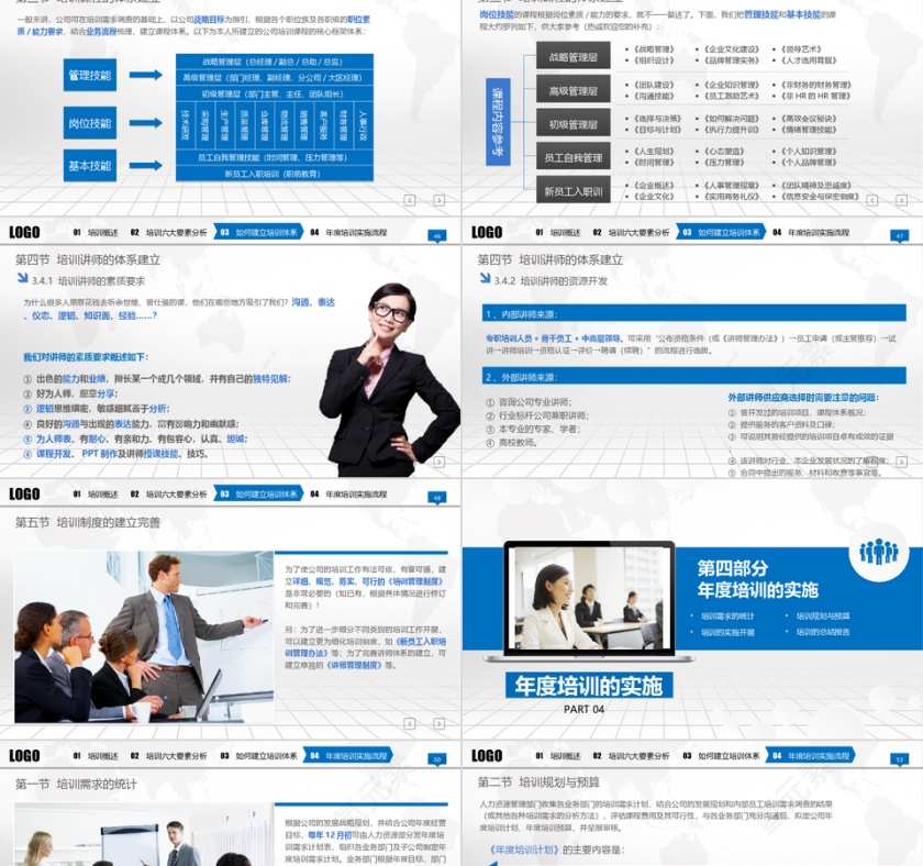 新员工入职培训教育手册动态PPT课件第8张