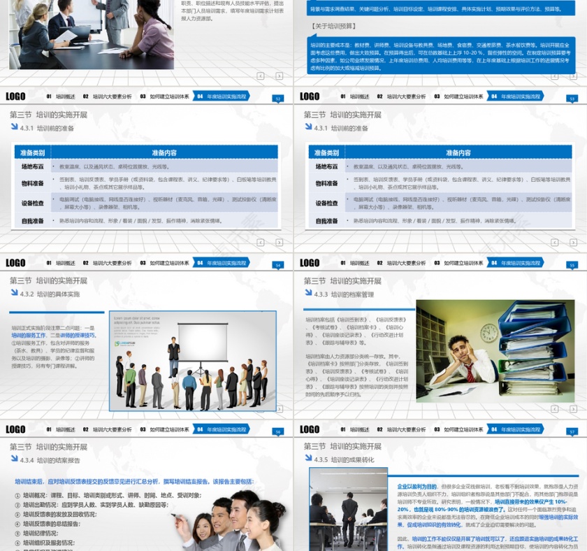 新员工入职培训教育手册动态PPT课件第9张