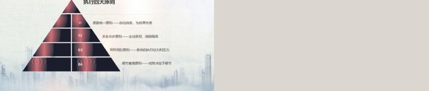 商务团队建设企业管理培训PPT模板第5张