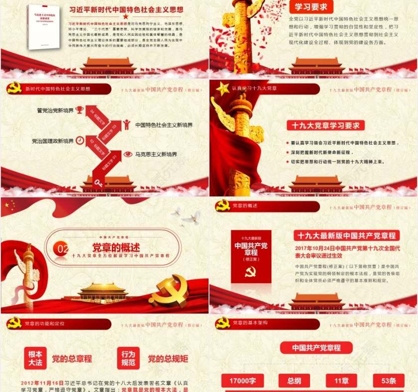 党章全方位解读学习中国共产党章程PPT第2张