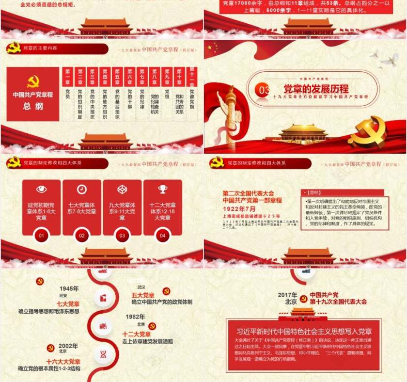 党章全方位解读学习中国共产党章程PPT第3张