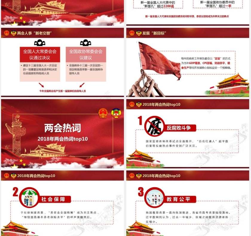 2018两会精神学习全方位解读课件第3张
