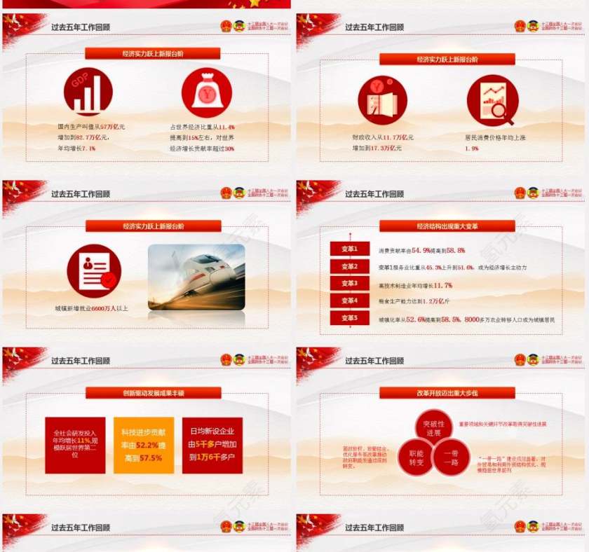 2018聚焦全国两会重要精神学习课件第4张