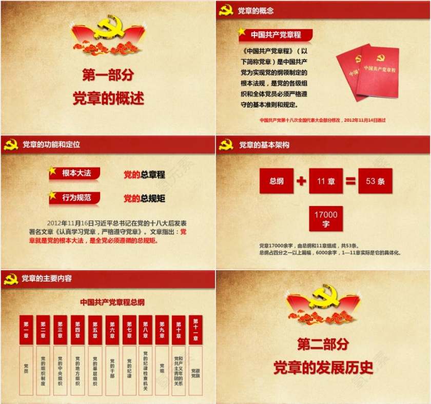 最新编制党章党规学习解读精讲课件PPT模板第2张