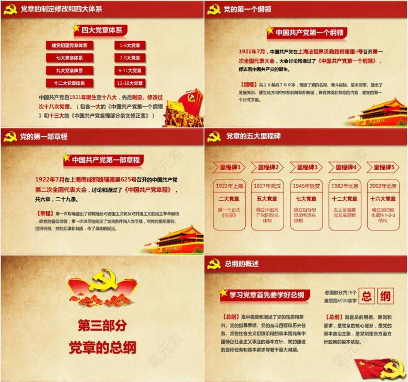 最新编制党章党规学习解读精讲课件PPT模板第3张