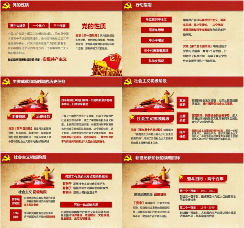 最新编制党章党规学习解读精讲课件PPT模板第4张