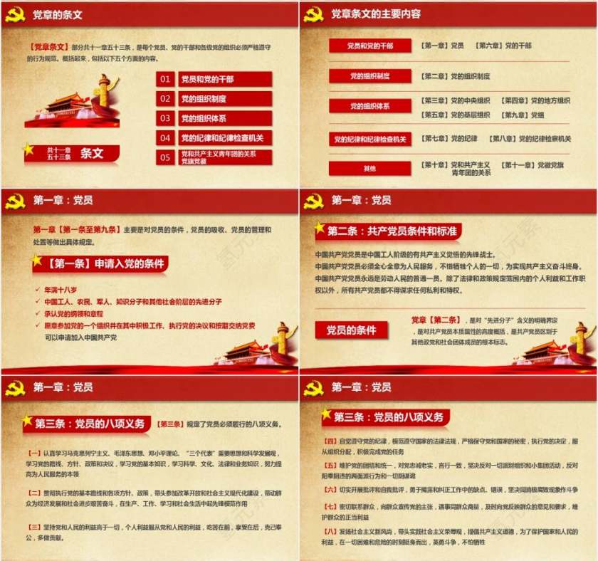 最新编制党章党规学习解读精讲课件PPT模板第6张