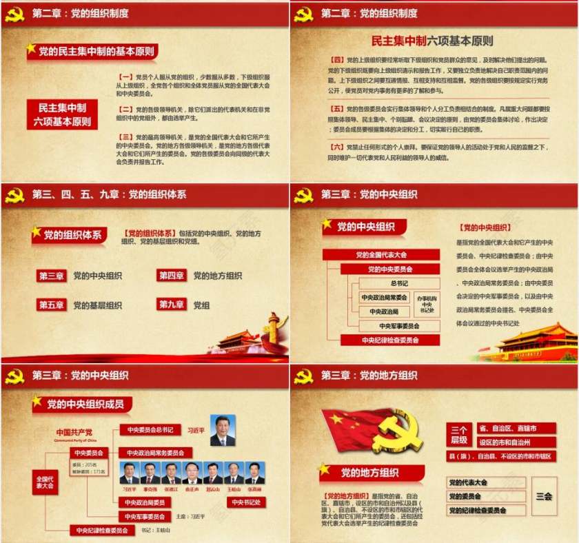 最新编制党章党规学习解读精讲课件PPT模板第8张